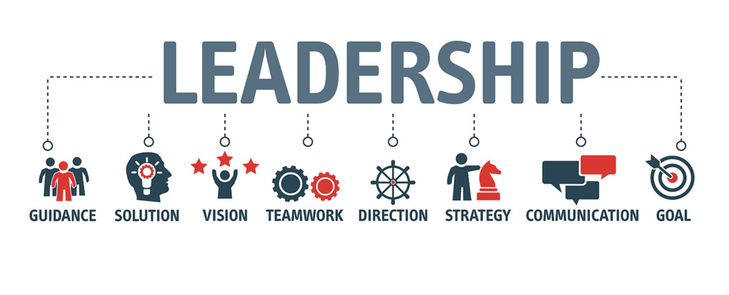 Leadership graphic